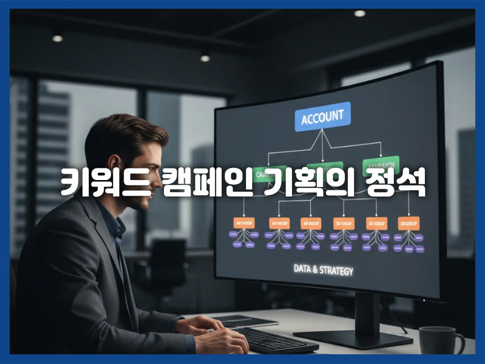 키워드 캠페인 기획의 정석: 광고 캠페인 구성법과 SKAG 전략으로 ROI 높이기
